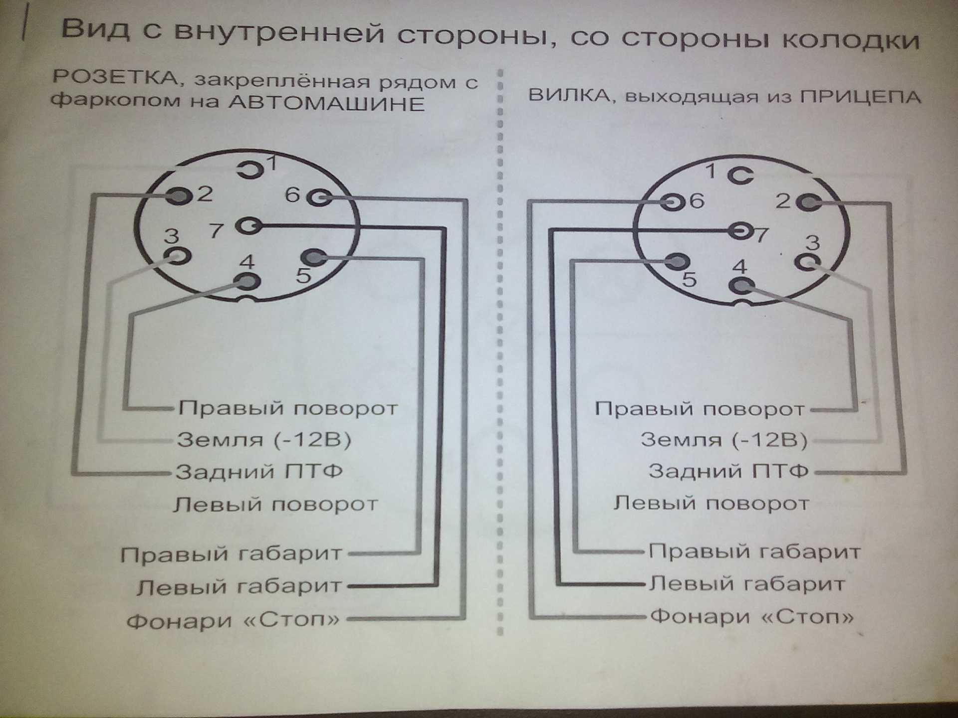 Схема подключения проводов прицепа