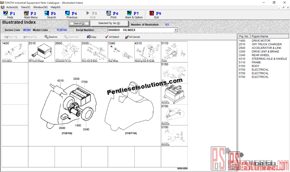 Toyota industrial equipment epc v2.16 [10.2018] full instruction + serial | auto repair manual forum - heavy equipment forums - download repair & workshop manual