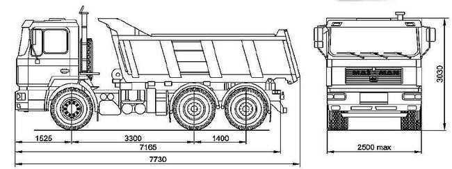 Основные технические характеристики грузовика man марки tgs