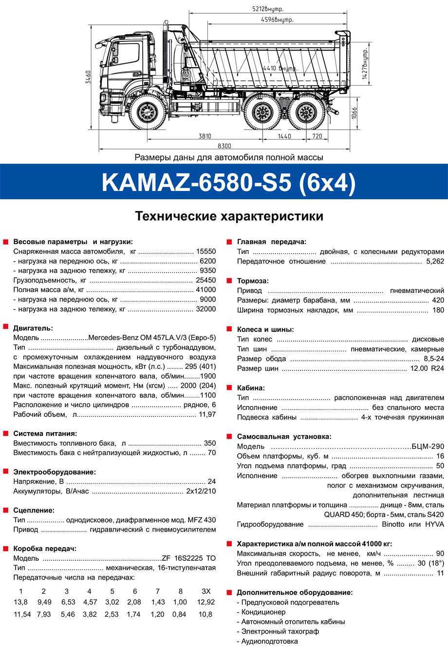 Камаз 55111 15 технические характеристики