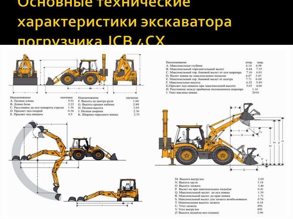 Трактор jcb: характеристики, фото