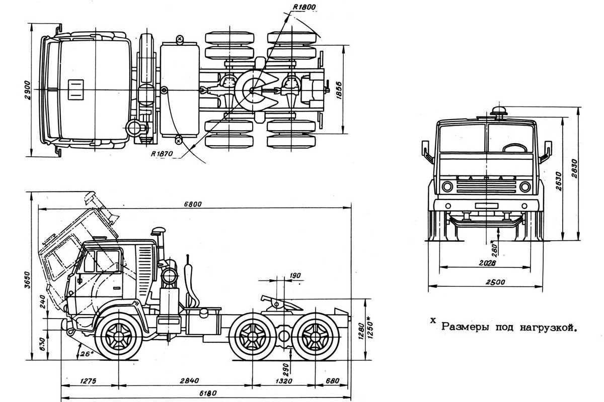 Камаз-54115 технические характеристики, двигатель, размеры, грузоподъемность, стоимость