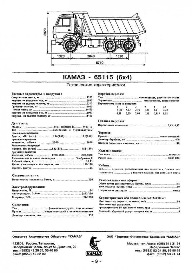 Камаз-55111: технические характеристики