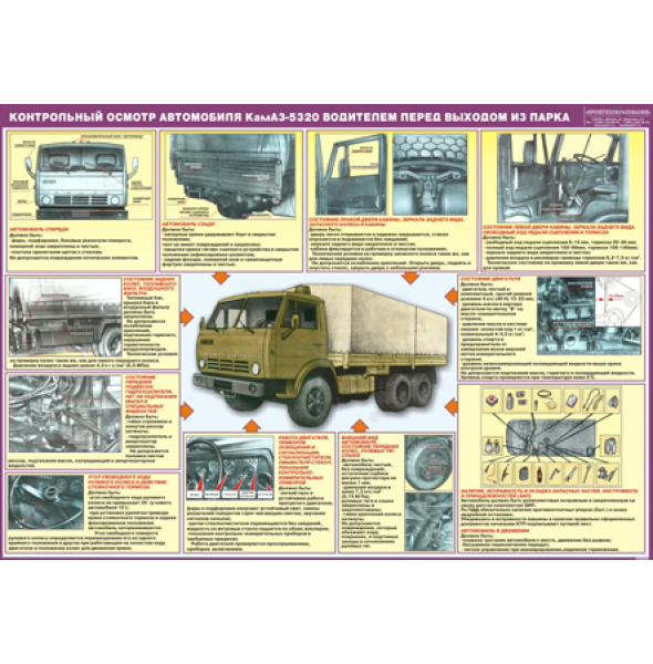 Характеристики советского тяжелого грузовика-вездехода краз-255б лаптежник - все про машиностроение и агрегаты на nadmash.ru
