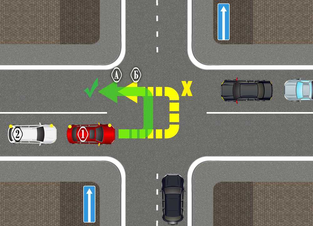 Правила разворота на перекрестке в 2022 году: где можно разворачиваться по правилам дорожного движения