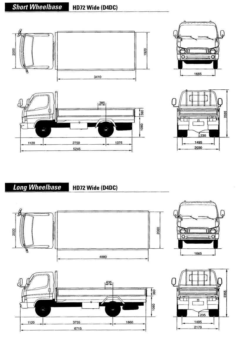 Hyundai hd 78: технические характеристики