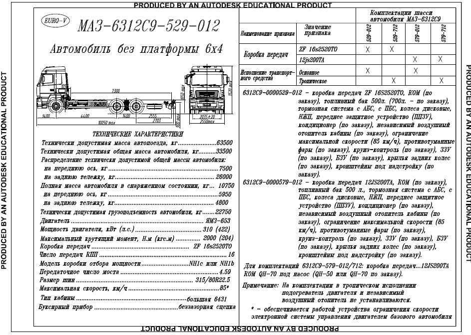 Маз-501: фото и технические характеристики