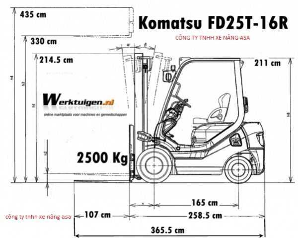 Погрузчик бензиновый komatsu fg15t-20 технические характеристики, навесное оборудование, цена, фото