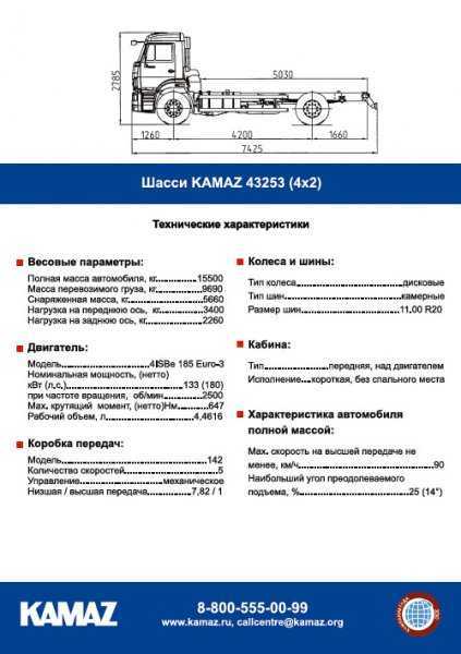 Камаз-43253: технические характеристики