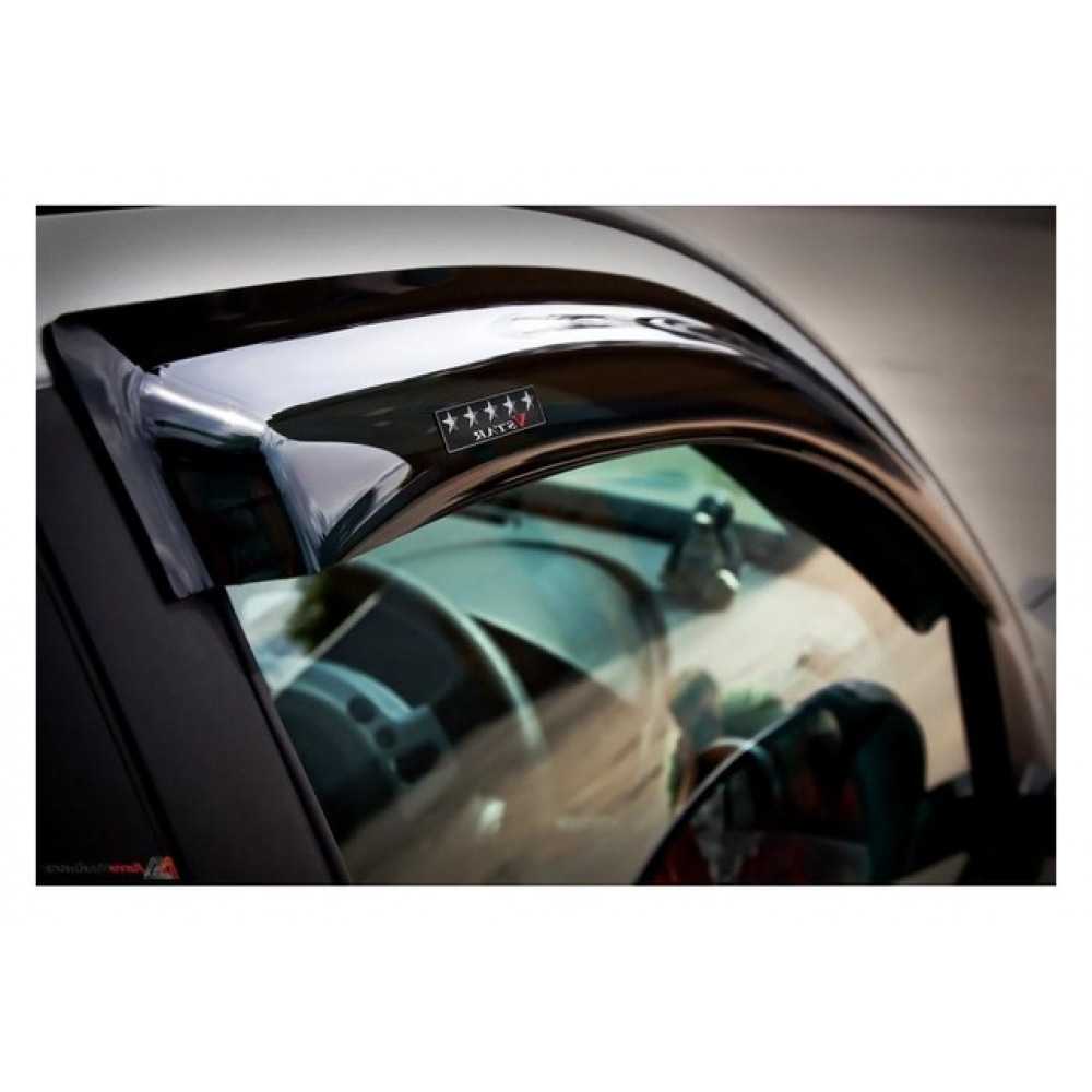 Для чего в автомобиле используется доводчик стекол?