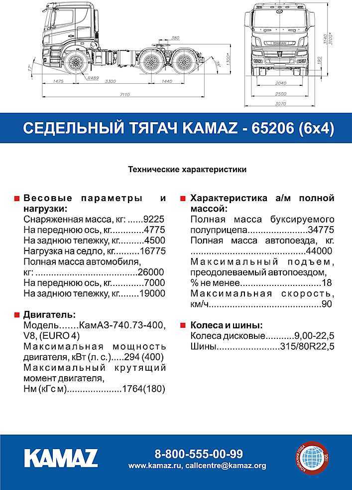 Камаз 5490 - технические характеристики тягача