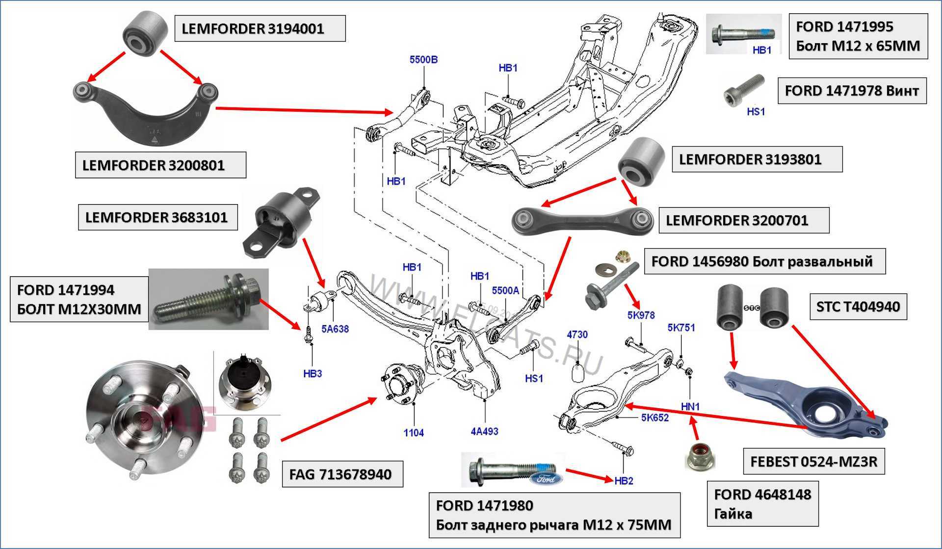Подвеска форд фокус 2 (передняя и задняя) требует ремонта