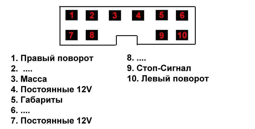 Подключение фаркопа прадо 150 схема