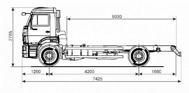 Технические характеристики двухосного среднетоннажного грузовика камаз-43253