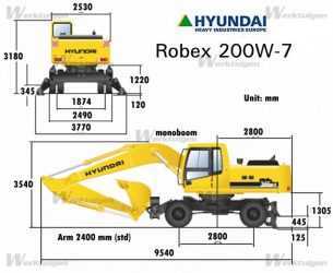 Экскаваторы hyundai: колесный, гусеничный, r220lc-9s, r210w-9s, r330lc-9s, h940s, r170w-7, r180w-9s, r260lc-9s, robex 360lc-7a 2008 года, r210lc-7, r320lc-7, расход топлива, технические характеристики