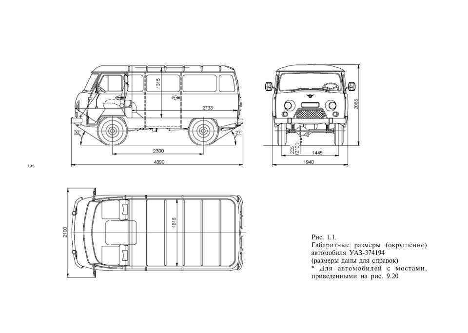 Уаз-2206 технические характеристики: двигатель, комплектация, кабина