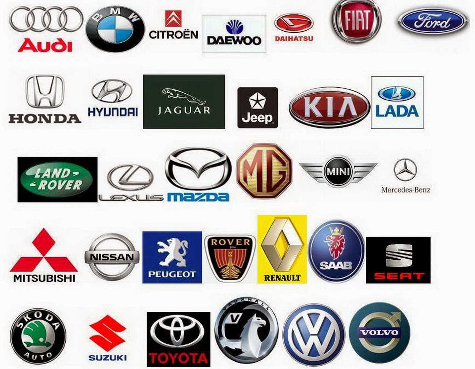 Фото все логотипы автомобилей с названиями фото