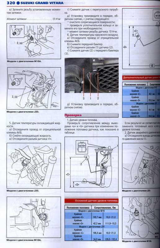 Suzuki grand vitara, xl-7, escudo 1998-2004 устройство, техническое обслуживание и ремонт. »  :: автомобильный download-ресурс