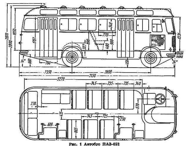 Автобус паз-4234: технические характеристики
