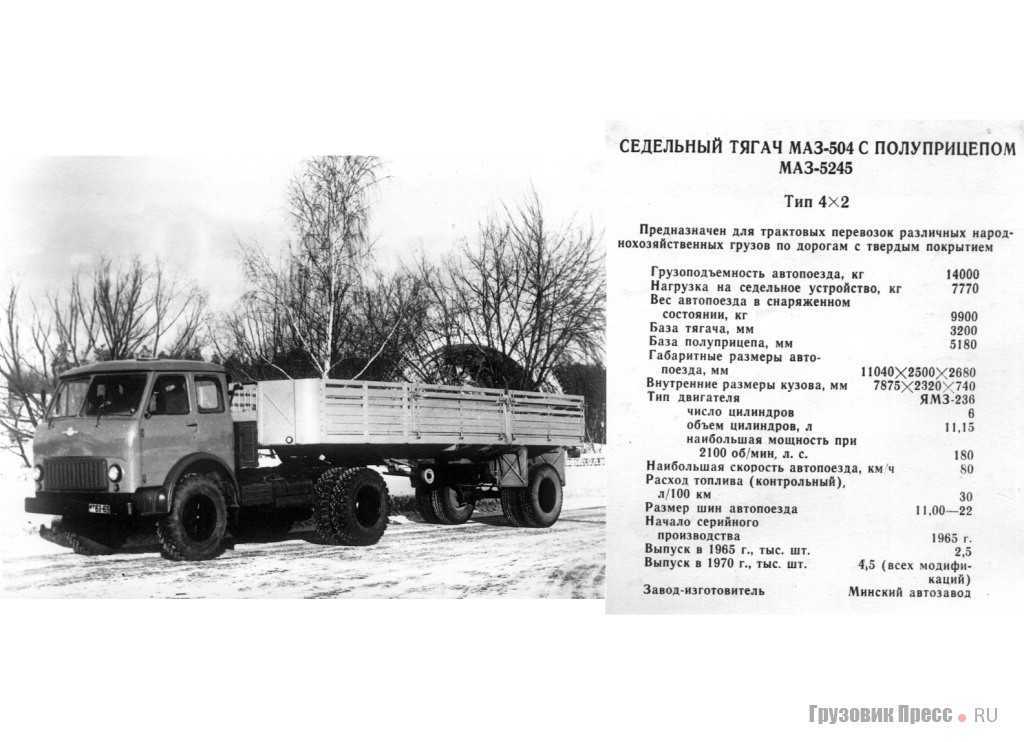 Технические характеристики советского бортового грузовика маз-6317 и список модификаций