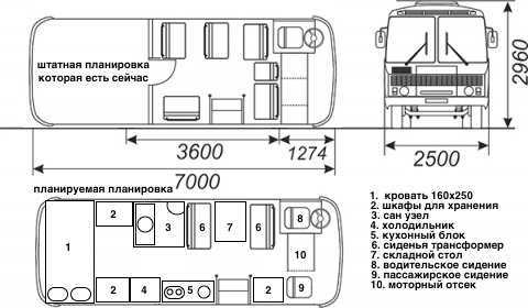 Народный автобус паз паз-32053, паз-32053-07, паз-4234