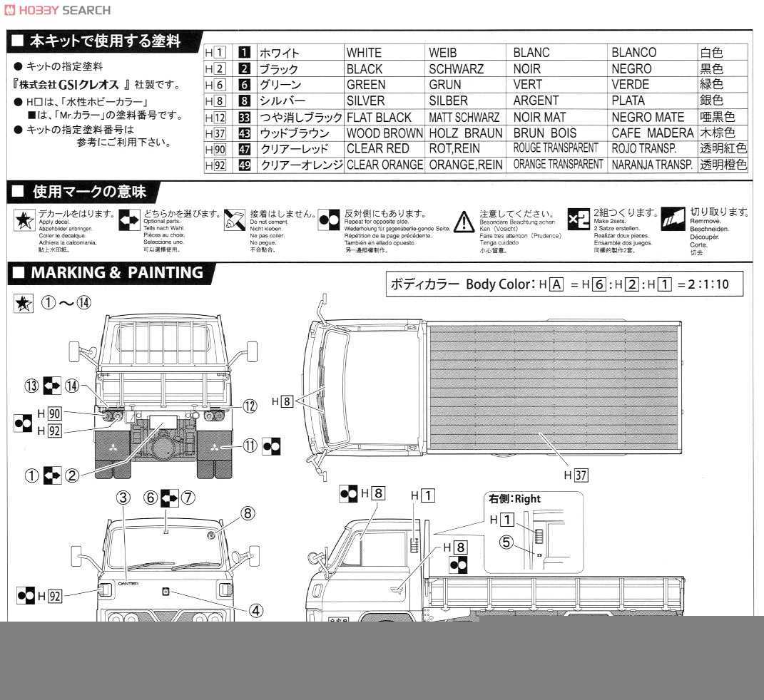Mitsubishi fuso canter (митсубиси фусо кантер) 2018-2019 - технические характеристики, отзывы владельцев, запчасти