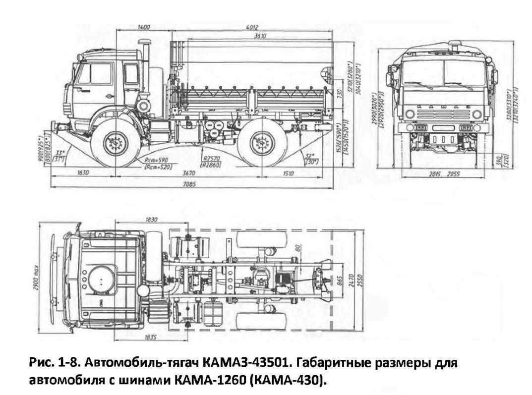 Трансмиссия камаз: мощность и надежность камских грузовиков :: www.autoars.ru