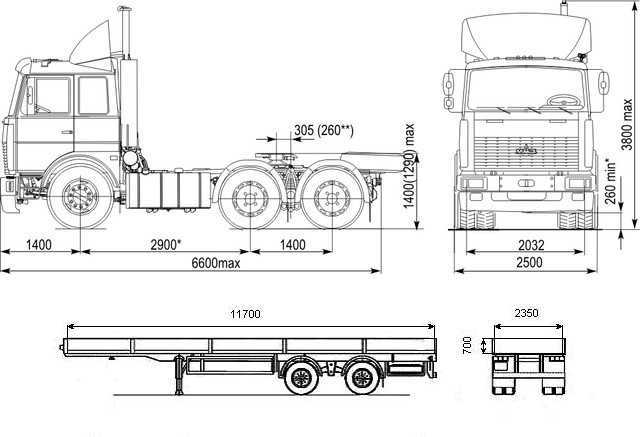 Топ-7 модификаций грузовой техники маз-6422 и их технические характеристики