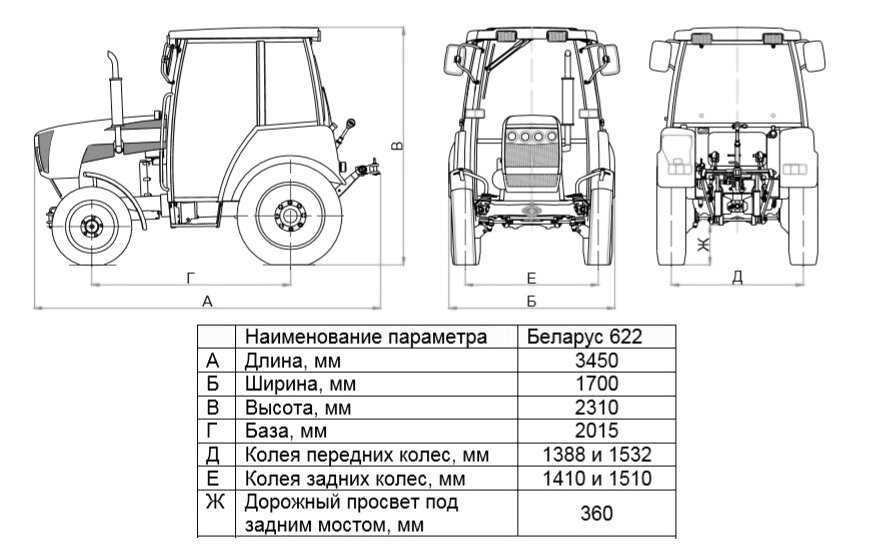 Описание и технические характеристики трактора мтз-320