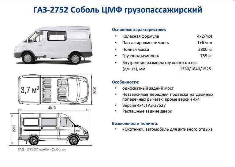 Газ-2217 баргузин и соболь, технические характеристики ттх и размеры микроавтобуса, обзор двигателя, подвески и гур автомобиля