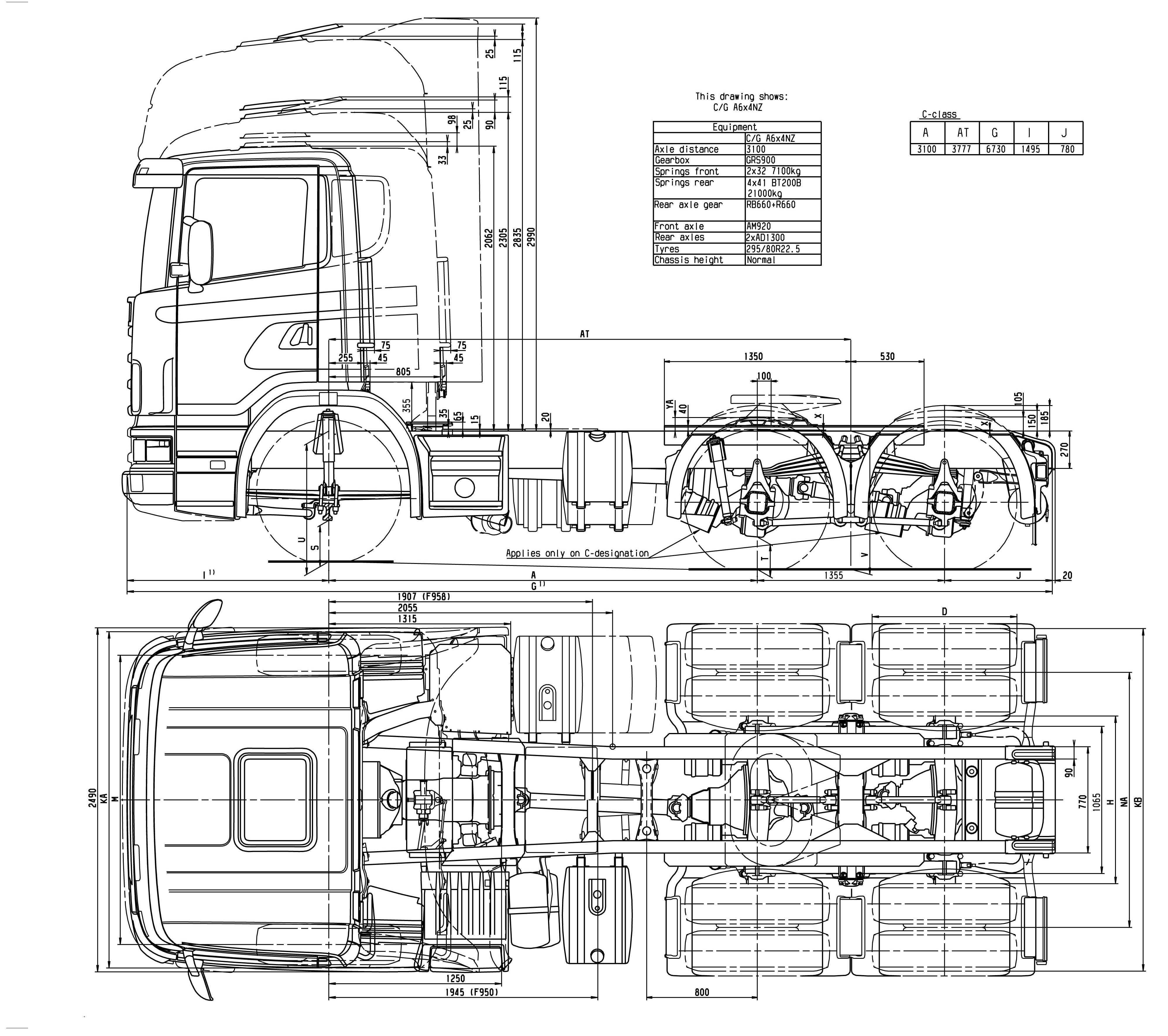Scania p400: технические характеристики, расход топлива