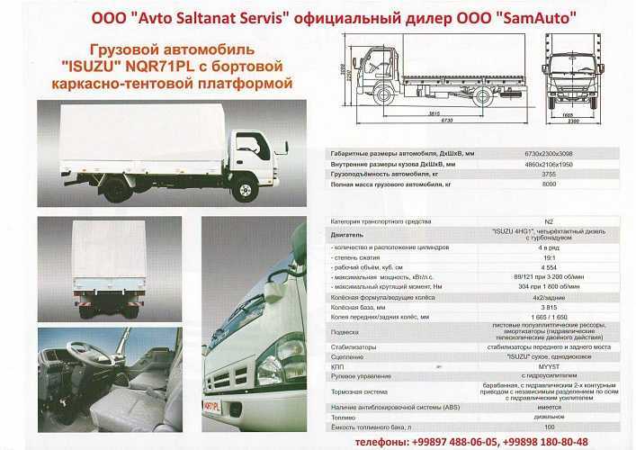 Модельный ряд isuzu elf: описание, фото, видео исузу эльф в каталоге автотехники на truck-and-bus.ru