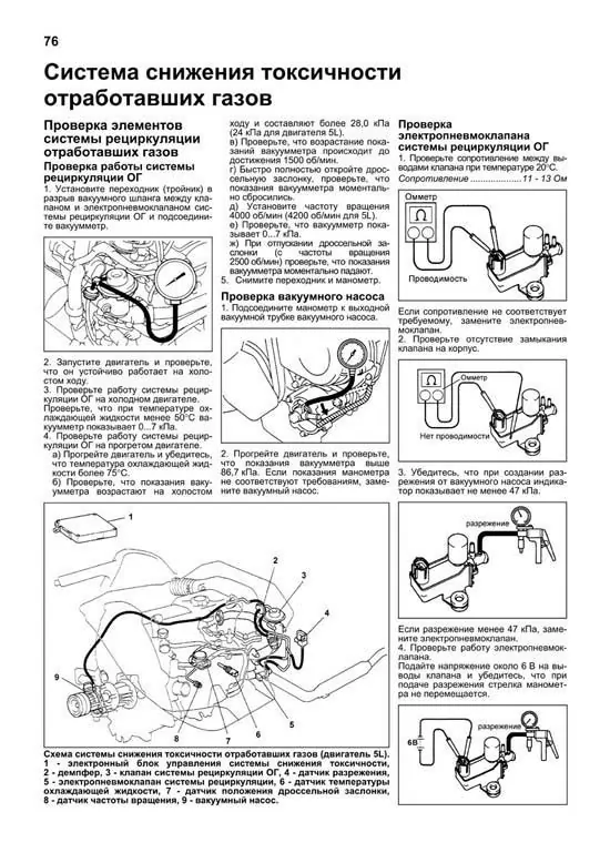 Toyota engine 2h 12ht repair manual