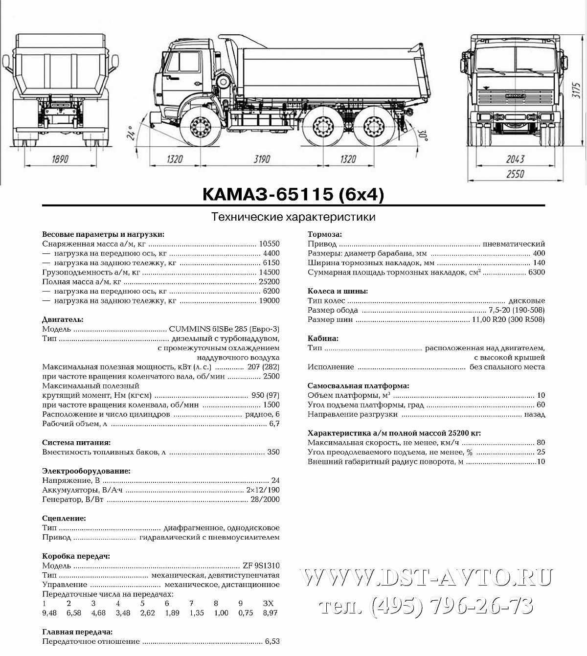 Перечень технических характеристик дореформенного самосвала КамАЗ-6520-19 и , фото и обзор