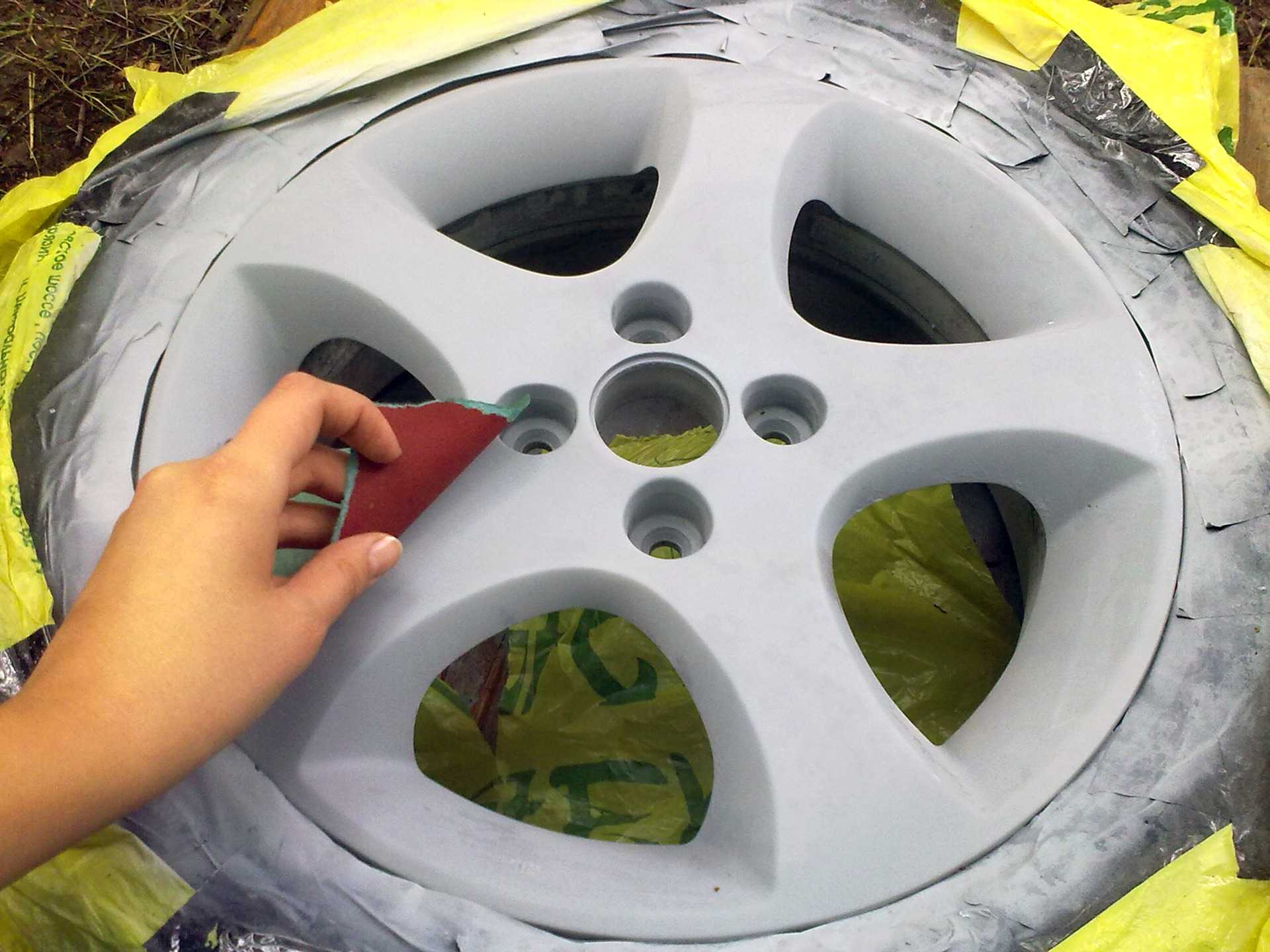Русавтолак - подготовка к покраске и покраска автомобиля своими руками. полный набор инструкций
