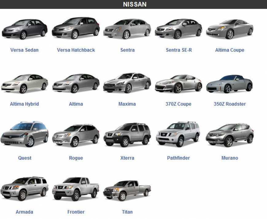Chery tiggo fl: фото, обзор, технические характеристики, особенности автомобиля и отзывы владельцев