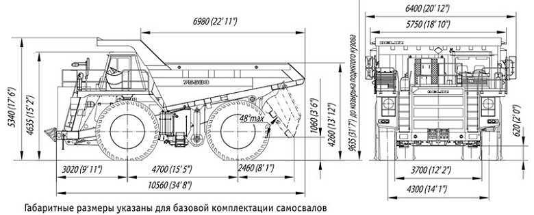Перечень технических характеристик БелАЗов 7558,  и оснащение, а так же подробный обзор 90-тонных карьерных самосвалов с фото
