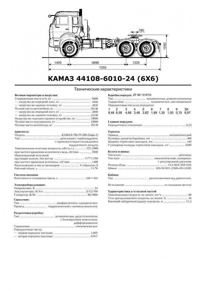 Перечень технических характеристик седельного тягача КамАЗ-65225-43,  и обзор с фото