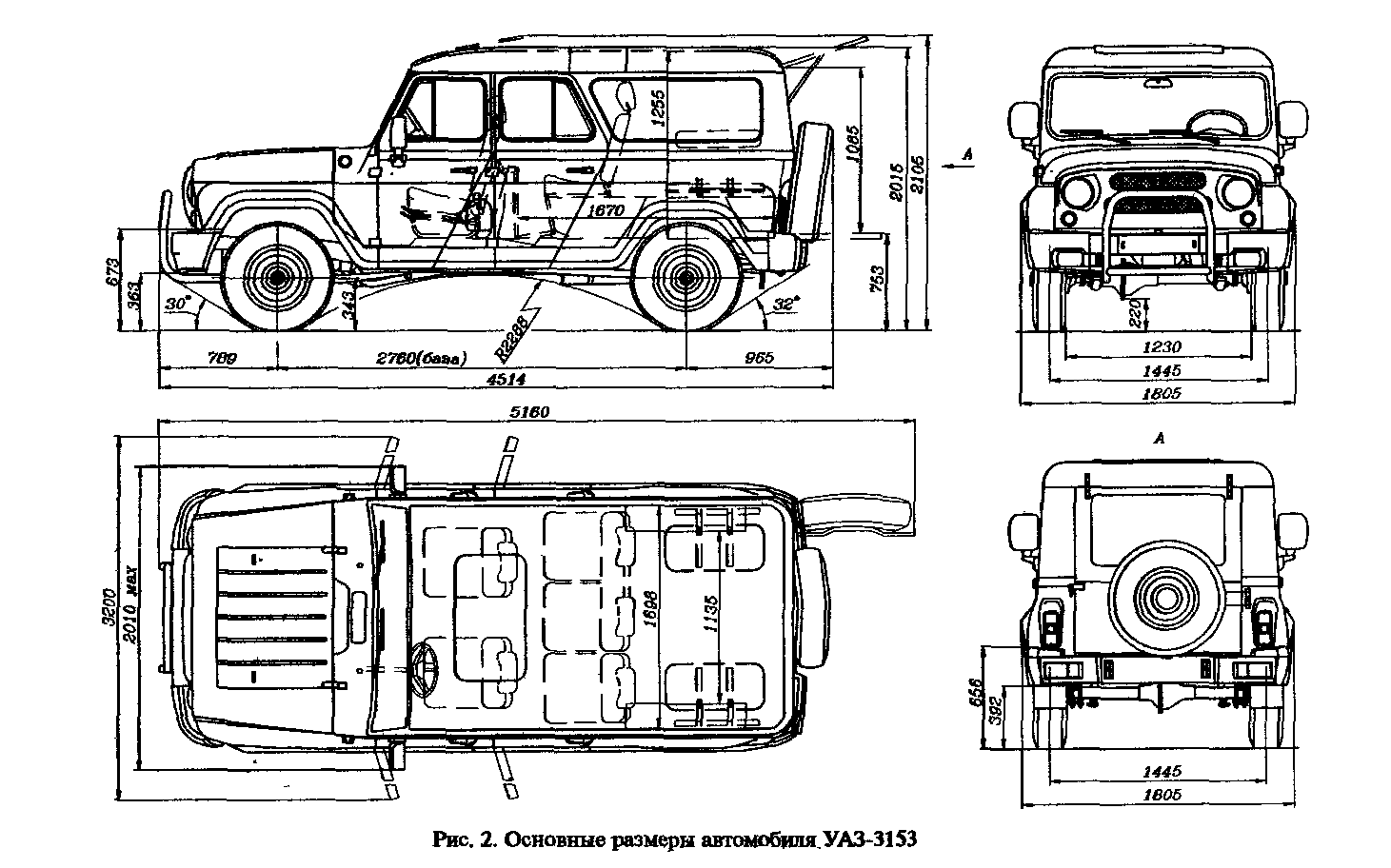 Кузов и кабина автомобилей семейства уаз-3741 уаз 3151 1985-2008