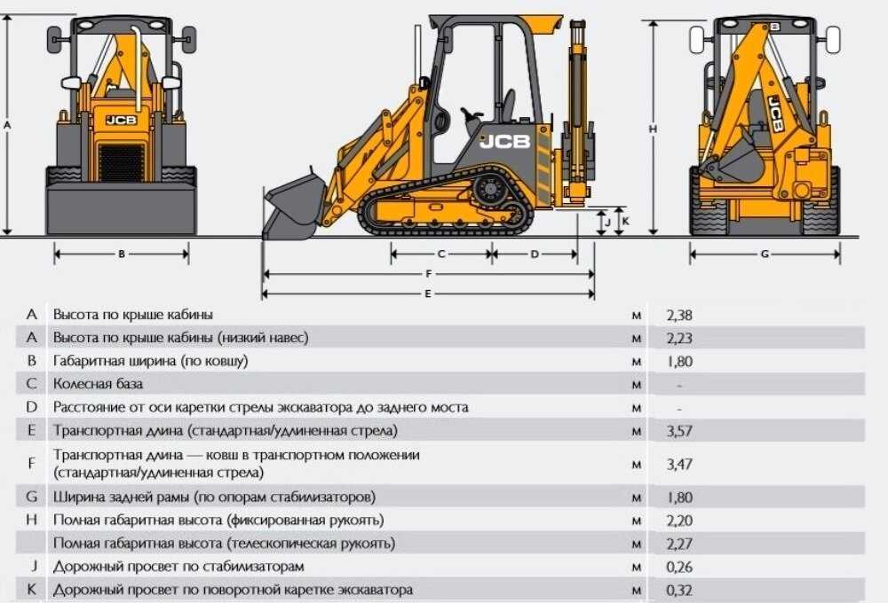 Технические характеристики трактора jcb 3cx: габариты, вес