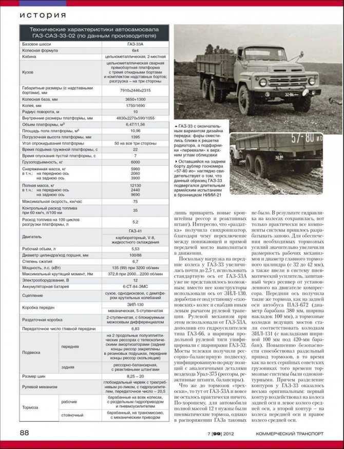 ✅ двигатель зил 375 технические характеристики - tractoramtz.ru