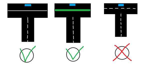 Важные правила проезда т-образных перекрестков