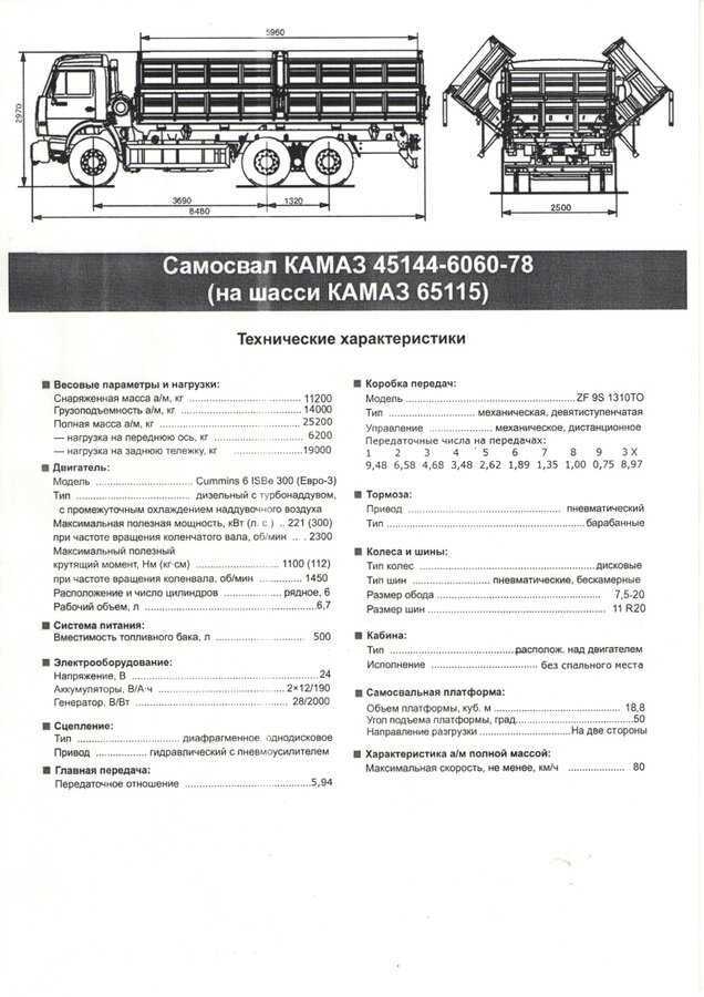 Камаз 65115: технические характеристики, с нарощенным бортом, грузоподъемность, двигателя, кдм, автомобиль