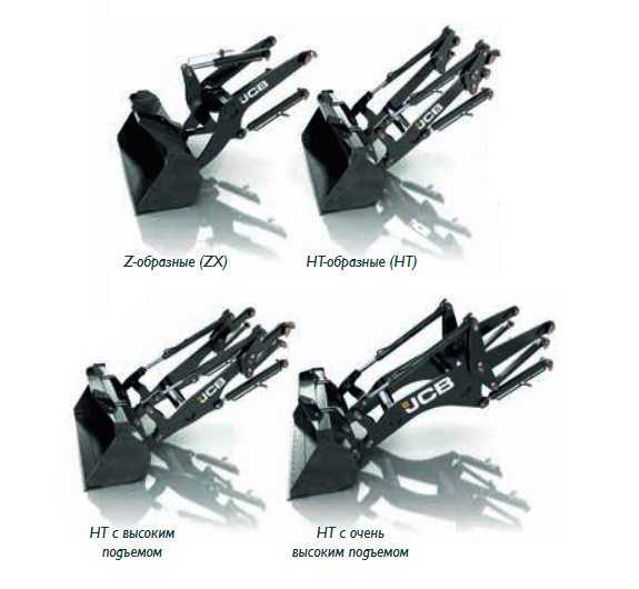 Фронтальный погрузчик jcb 426. габаритные размеры и мощность | фронтальные погрузчики | spectechzone.com