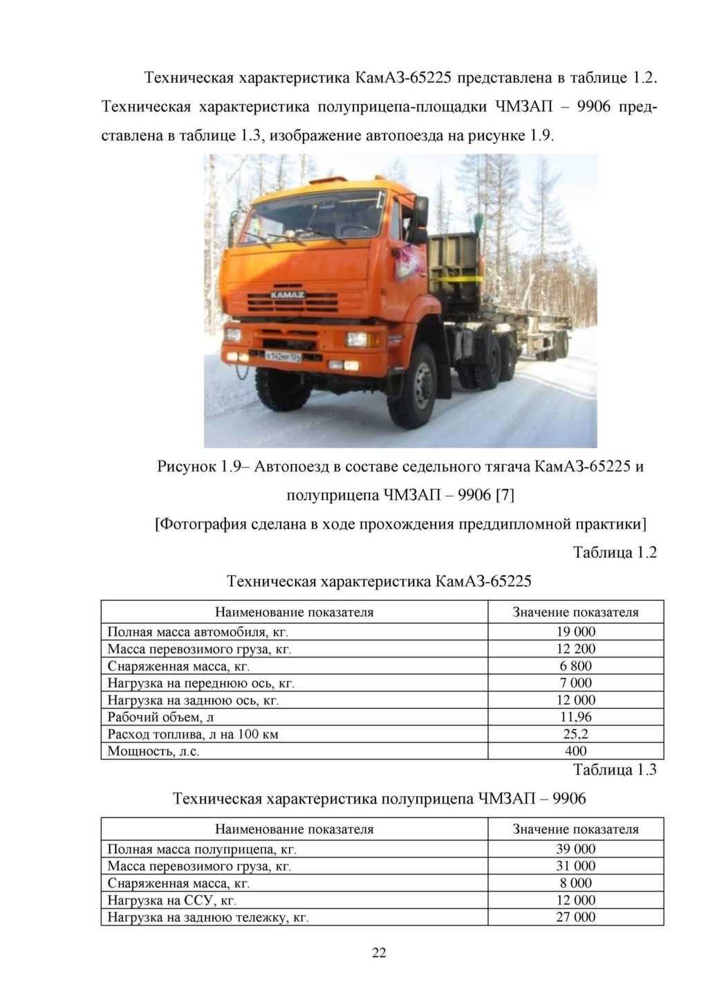 Камаз-65225: технические характеристики, особенности и отзывы :: syl.ru