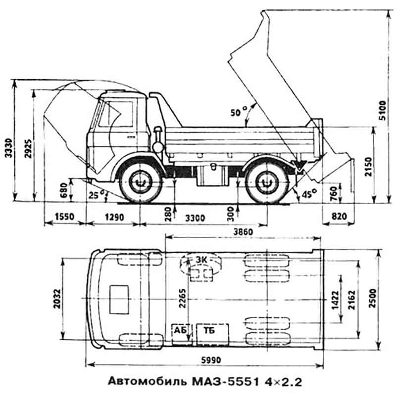 Маз-6501 технические характеристики и расход топлива, габаритные размеры и устройство