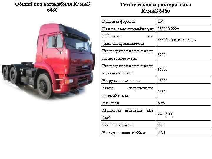 Камаз-5460, мощный седельный тягач дальнего следования :: syl.ru